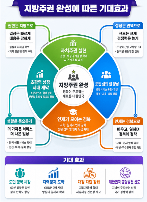 관련 사진